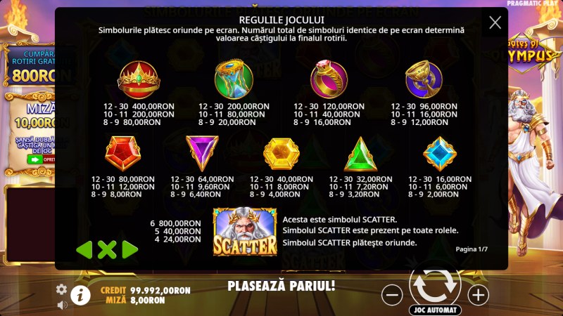 Gates of Olympus Demo